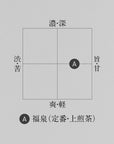 定番茶3袋・2袋セット