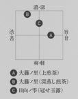 緑茶尽くし3種・2種セット