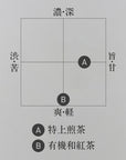 有機和紅茶TB(カップ用)2g×25p