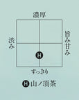山ノ頂茶 熟成・冠せ玉露