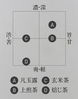 御籤ノ茶［抹茶入玄米茶TB］