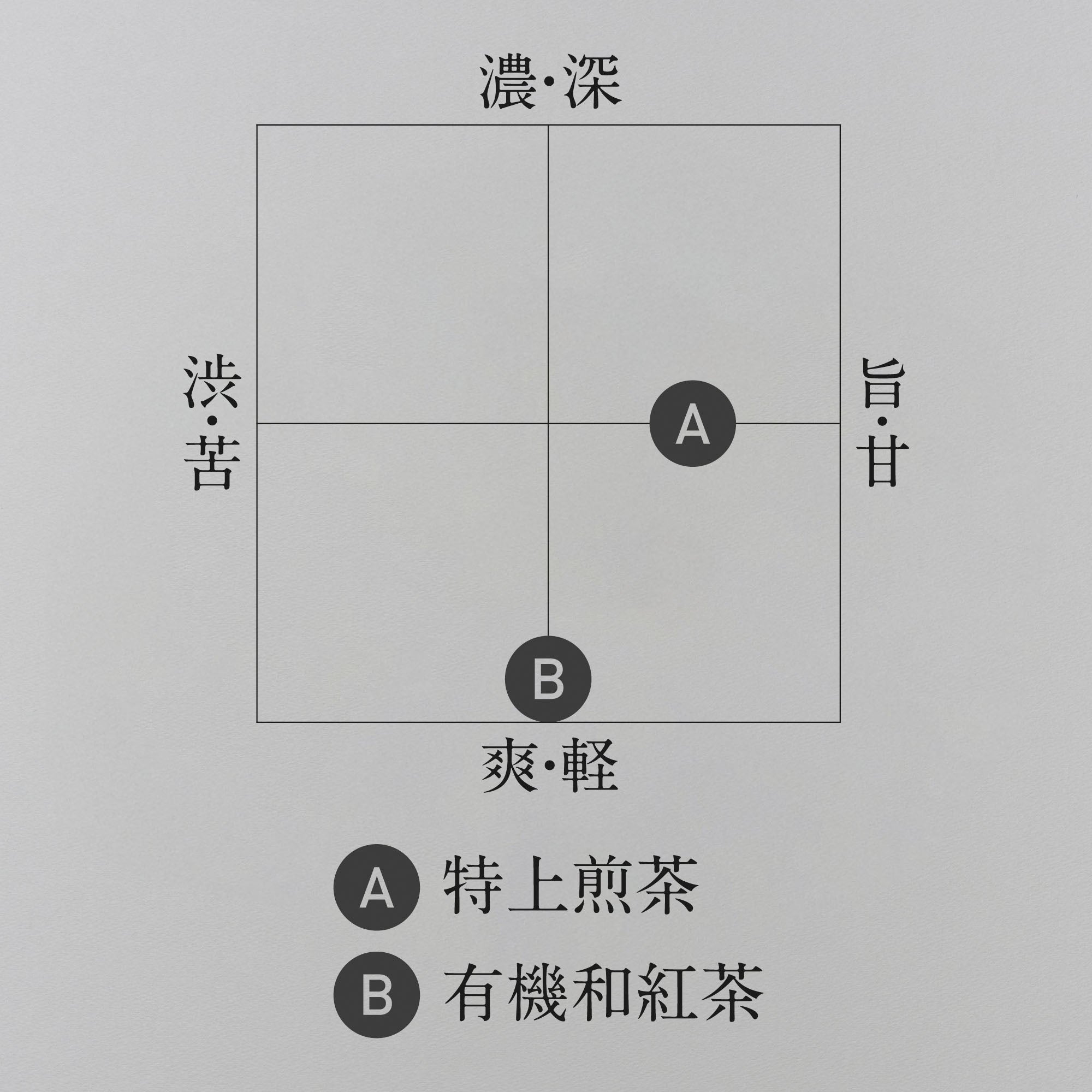 御守ノ茶［有機和紅茶TB］