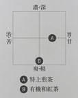 御守ノ茶［有機和紅茶TB］