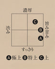 初蔵出し茶