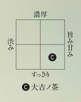 大吉ノ茶［お徳用］